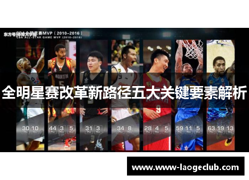 全明星赛改革新路径五大关键要素解析