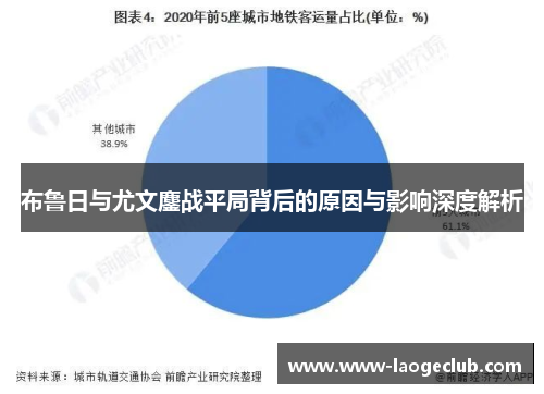 布鲁日与尤文鏖战平局背后的原因与影响深度解析