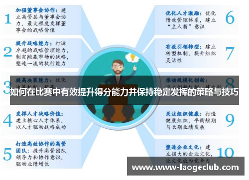 如何在比赛中有效提升得分能力并保持稳定发挥的策略与技巧