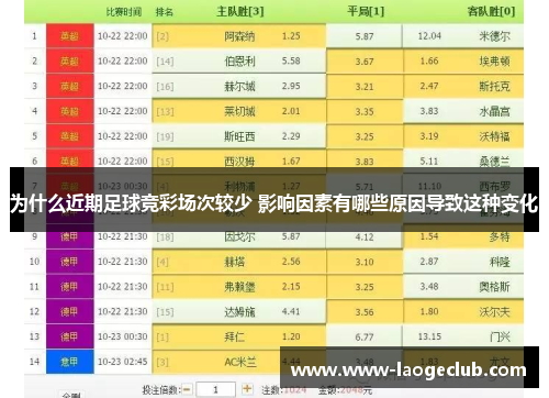 为什么近期足球竞彩场次较少 影响因素有哪些原因导致这种变化