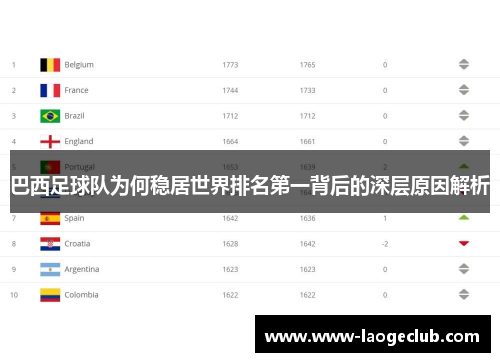 巴西足球队为何稳居世界排名第一背后的深层原因解析