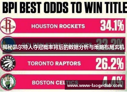 揭秘凯尔特人夺冠概率背后的数据分析与策略布局玄机