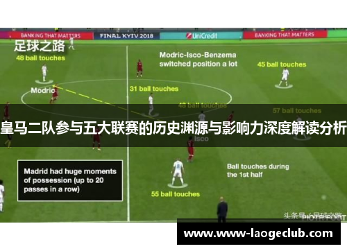 皇马二队参与五大联赛的历史渊源与影响力深度解读分析