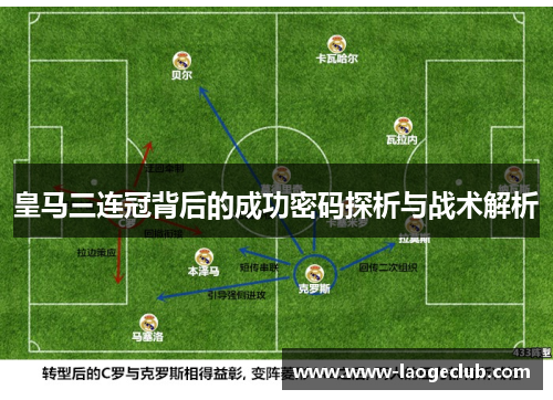 皇马三连冠背后的成功密码探析与战术解析