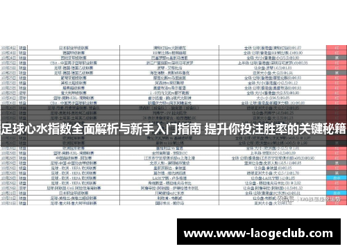 足球心水指数全面解析与新手入门指南 提升你投注胜率的关键秘籍