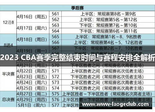 2023 CBA赛季完整结束时间与赛程安排全解析