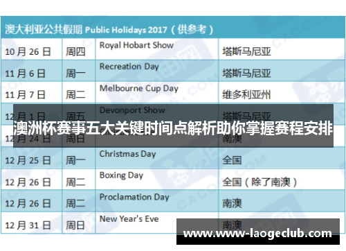 澳洲杯赛事五大关键时间点解析助你掌握赛程安排