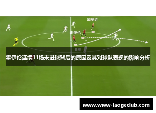 霍伊伦连续11场未进球背后的原因及其对球队表现的影响分析