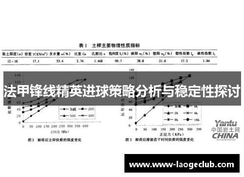 法甲锋线精英进球策略分析与稳定性探讨