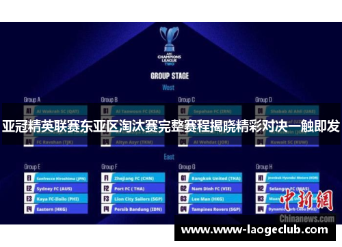 亚冠精英联赛东亚区淘汰赛完整赛程揭晓精彩对决一触即发