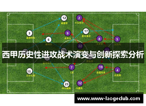 西甲历史性进攻战术演变与创新探索分析